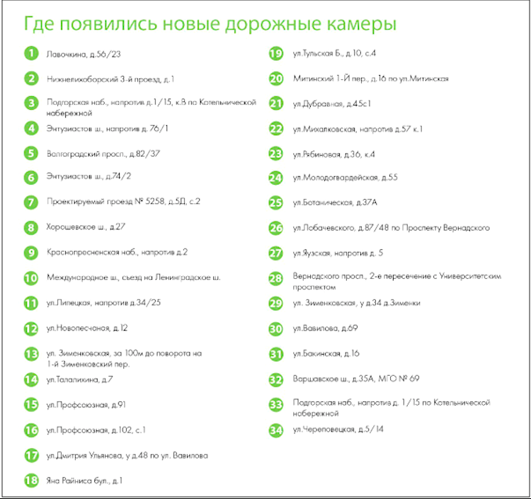 Адреса, по которым установили 34 новые камеры фотовидеофиксации
